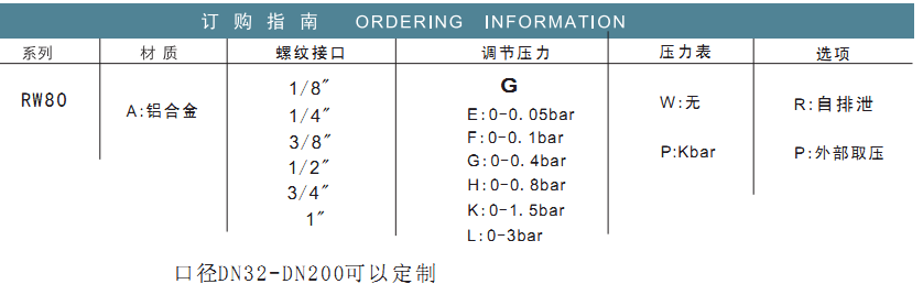 微压黄片草莓视频下载使用说明